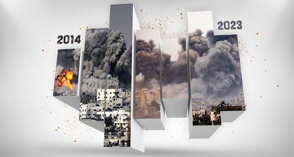 Repeat Performance: How the Media Failed to Learn the Lessons of 2014’s Operation Protective Edge