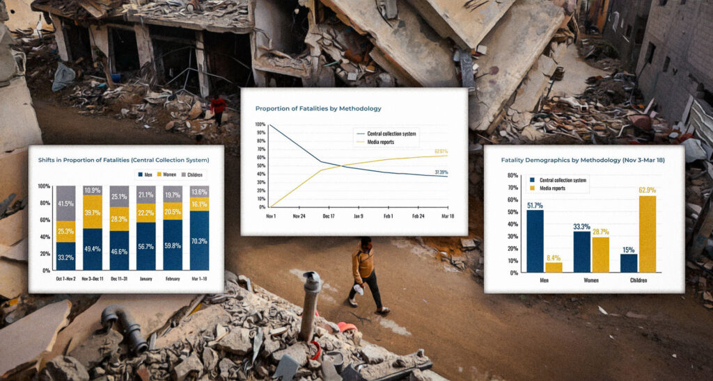 Skewed Statistics: A Look at the Numbers Behind Gaza’s Civilian Casualties