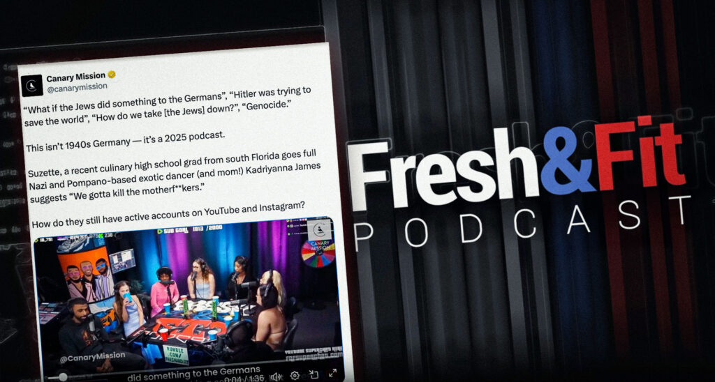 “Take the Jews Down”: Why Pro-Hitler Fresh&Fit Podcast With Millions of Views Can’t Be Ignored