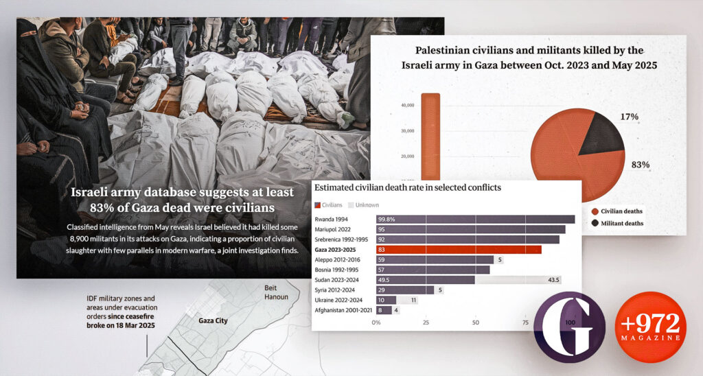 The Media’s Latest Blood Libel: How Distorted Data Turns Terrorists into “Civilians”