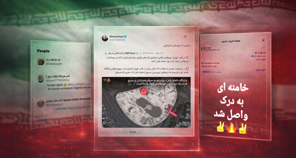 While Iranian Social Media Speaks, Western Media Look the Other Way