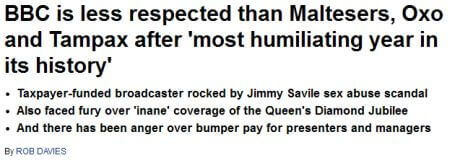 Daily Mail