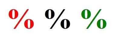 percentages
