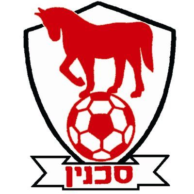 Bnei Sakhnin
