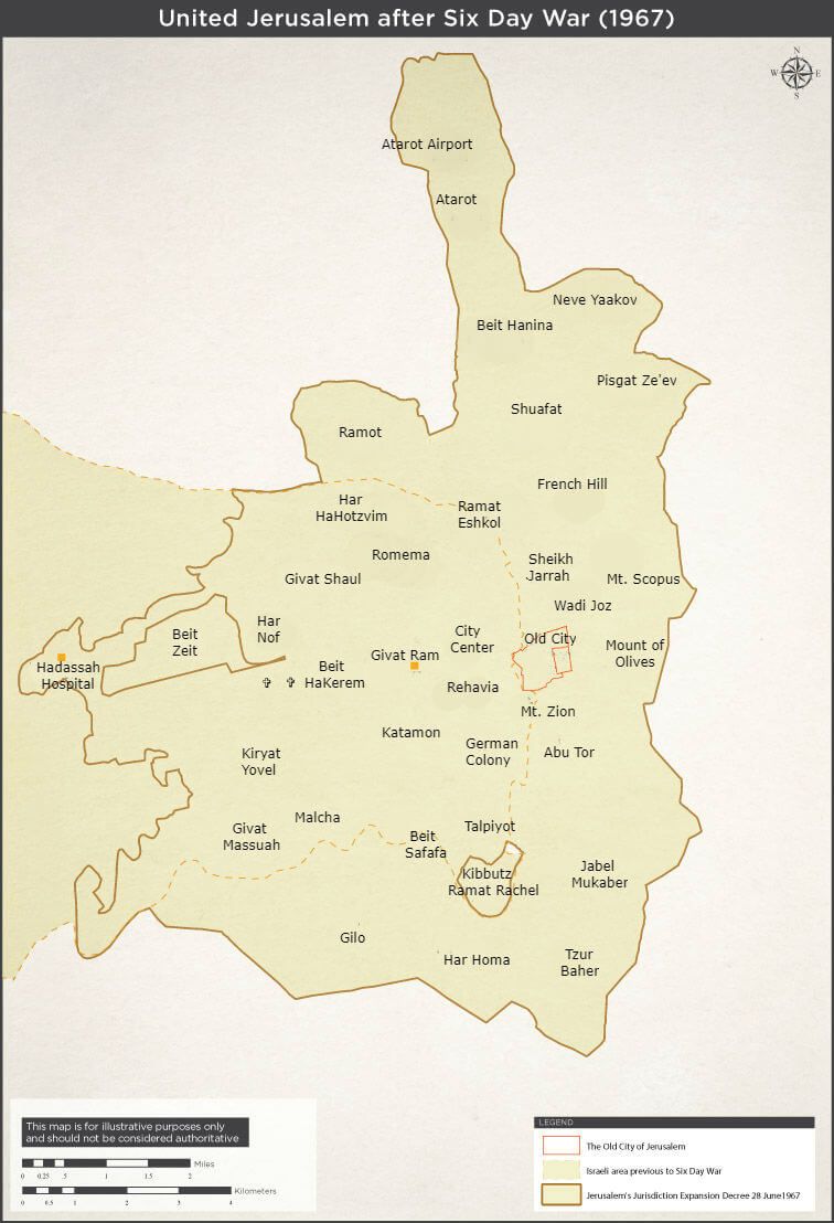united Jerusalem