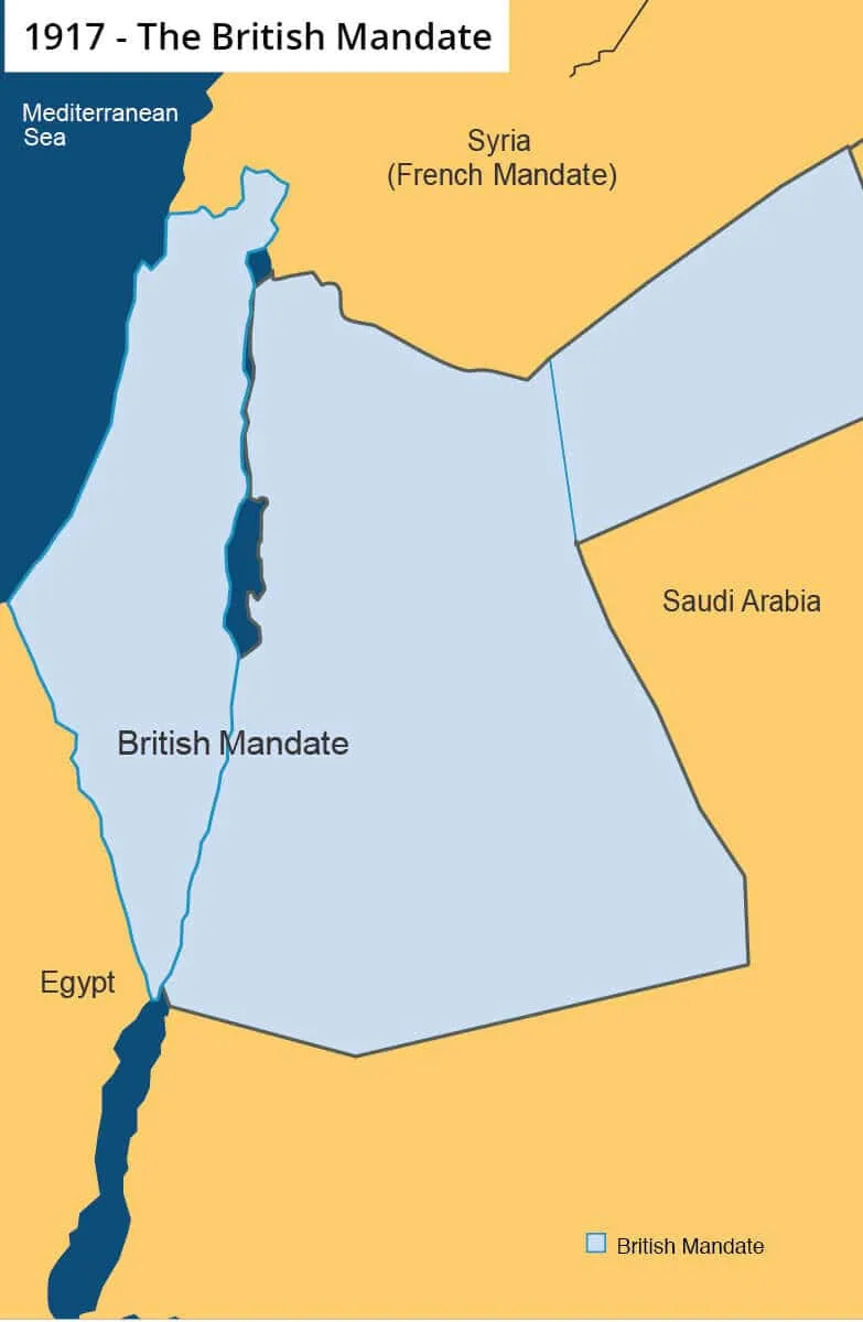 British Mandate Palestine