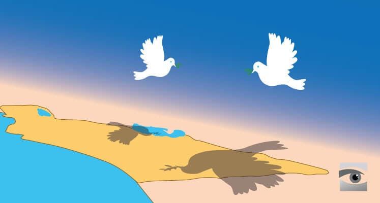 land for peace