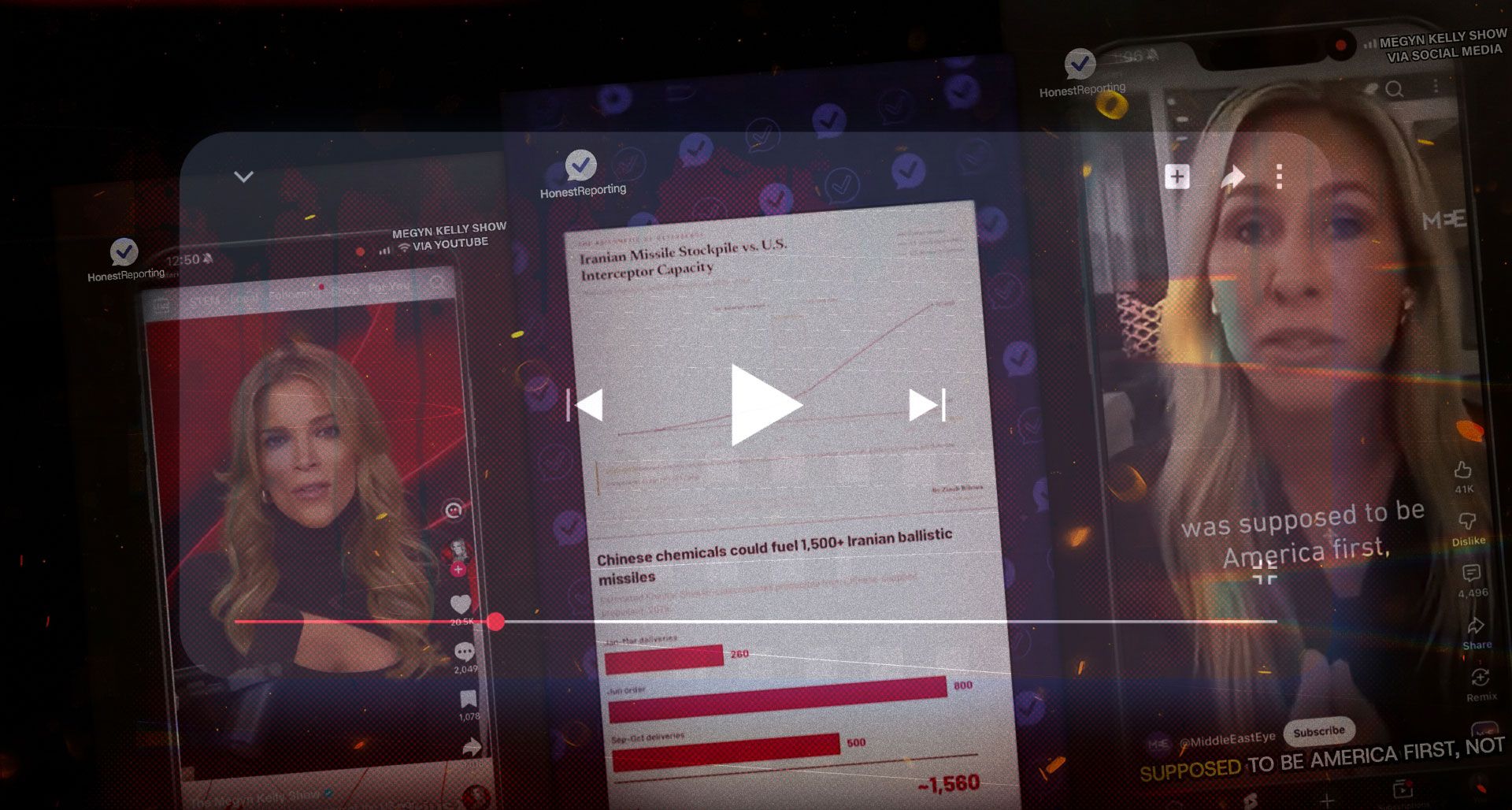 The “Israel First” Conspiracy Collides With Reality | HonestReporting